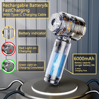 Car Vacuum Cleaner,22000Pa High Power Mini Vacuum Cleaner,Rechargeable Handheld Vacuum,Portable Cordless Compressed Air Duster Air Blower for Car Home